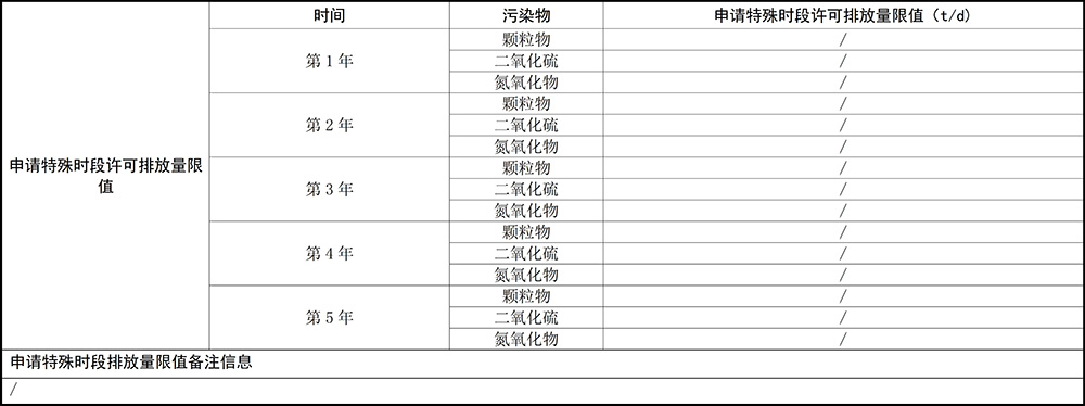 重慶海創(chuàng)2019年環(huán)境信息公開內(nèi)容_13.jpg